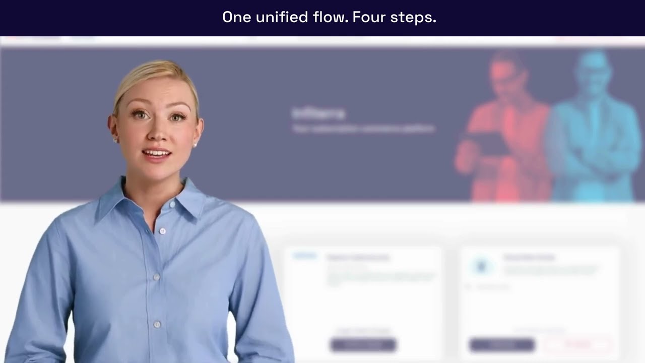 Infiterra Unified Reseller Ordering Experience | Marketplace Purchase Demo