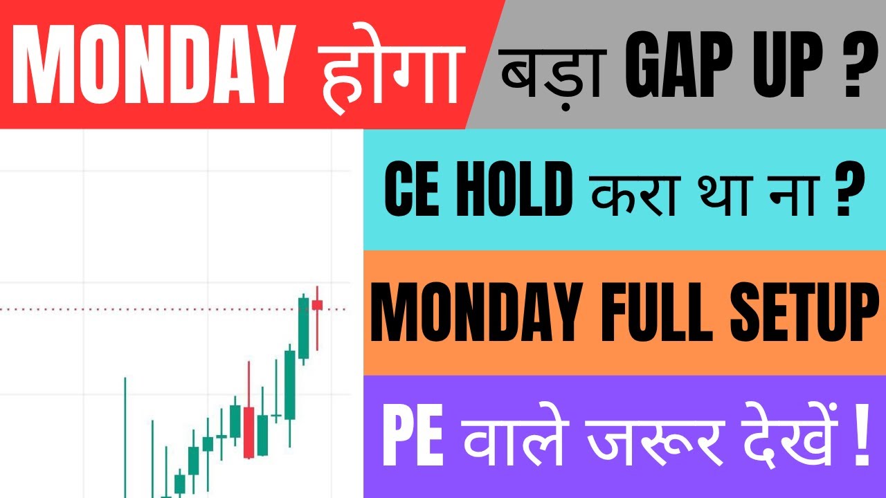 Nifty Report For Tomorrow and Banknifty News For 13 July Monday Market Analysis