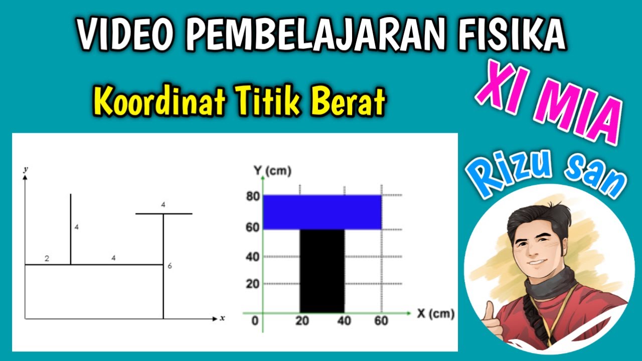 Fisika Kelas 11 - Konsep TITIK BERAT