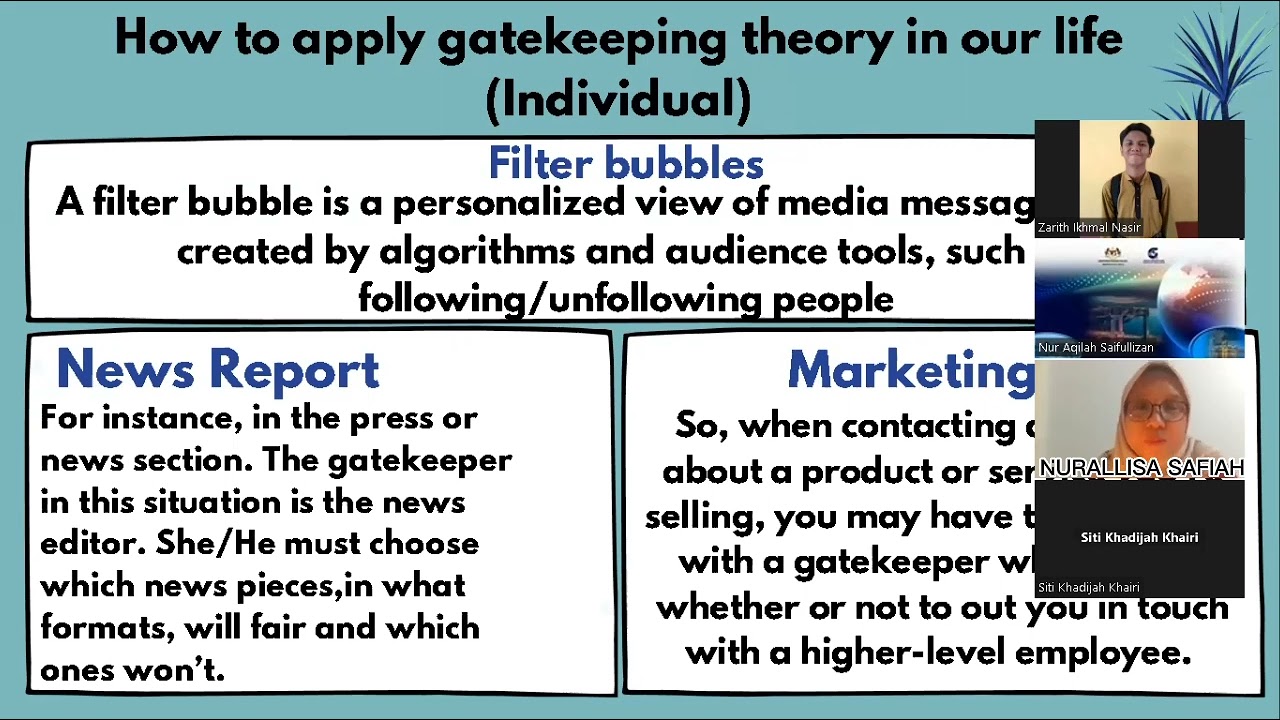 GATEKEEPING THEORY from KSDB (Theory, New Media Communication) UniMAP