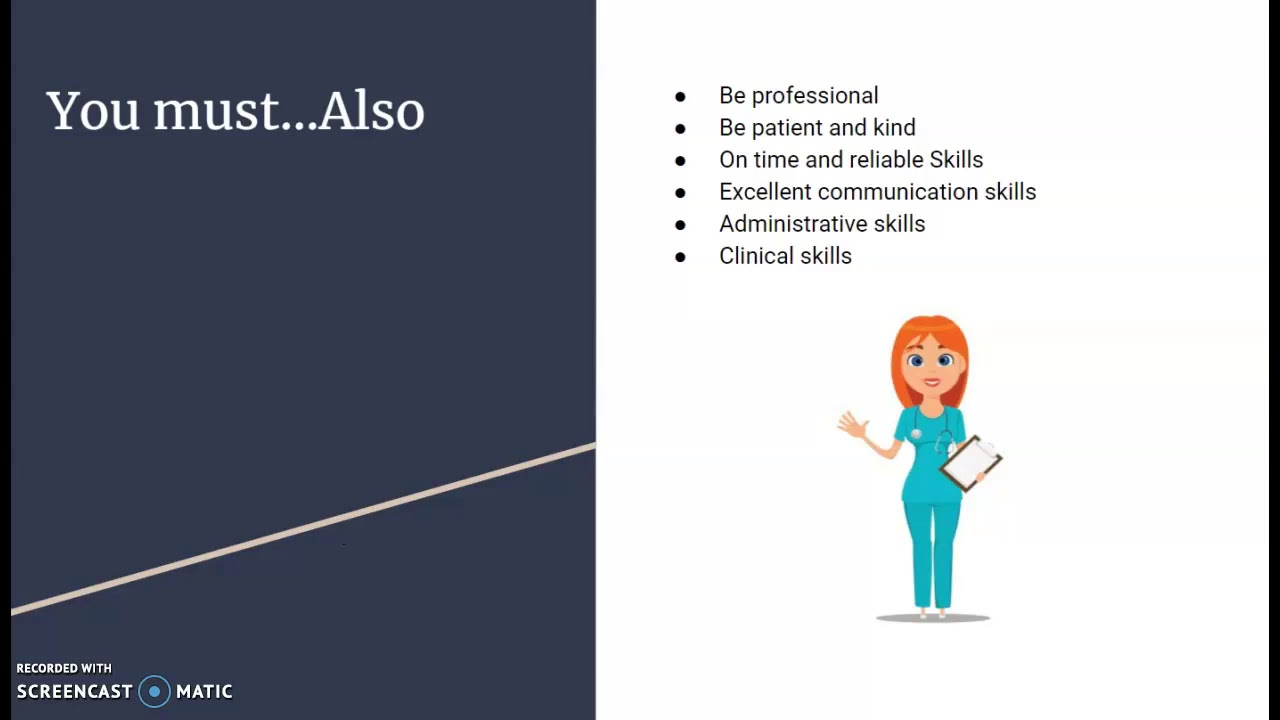 Ch. 1 - The Medical Assistant