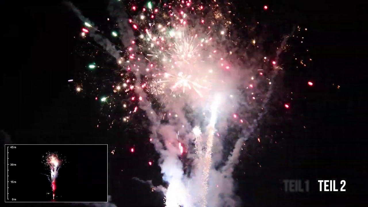 Pyro Concept 301 - WECO Neuheit 2020
