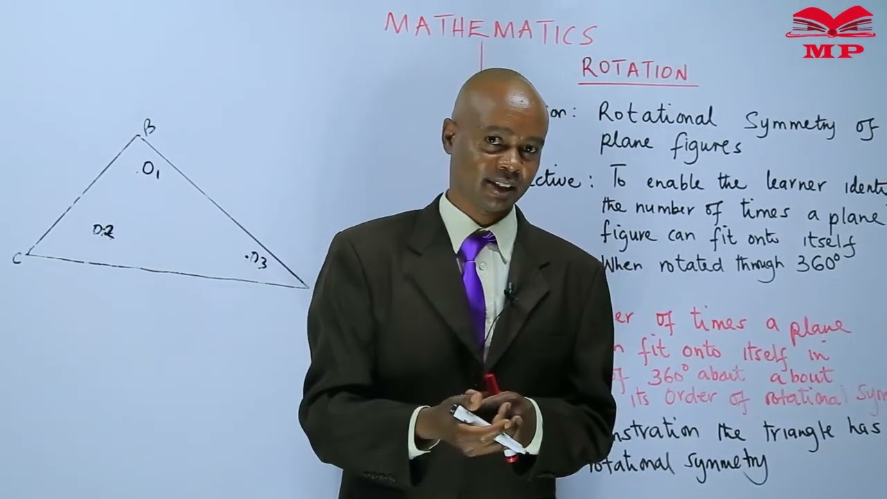 MATHEMATICS FORM 2_ROTATION_Rotational Symmetry of Plane Figures_L4