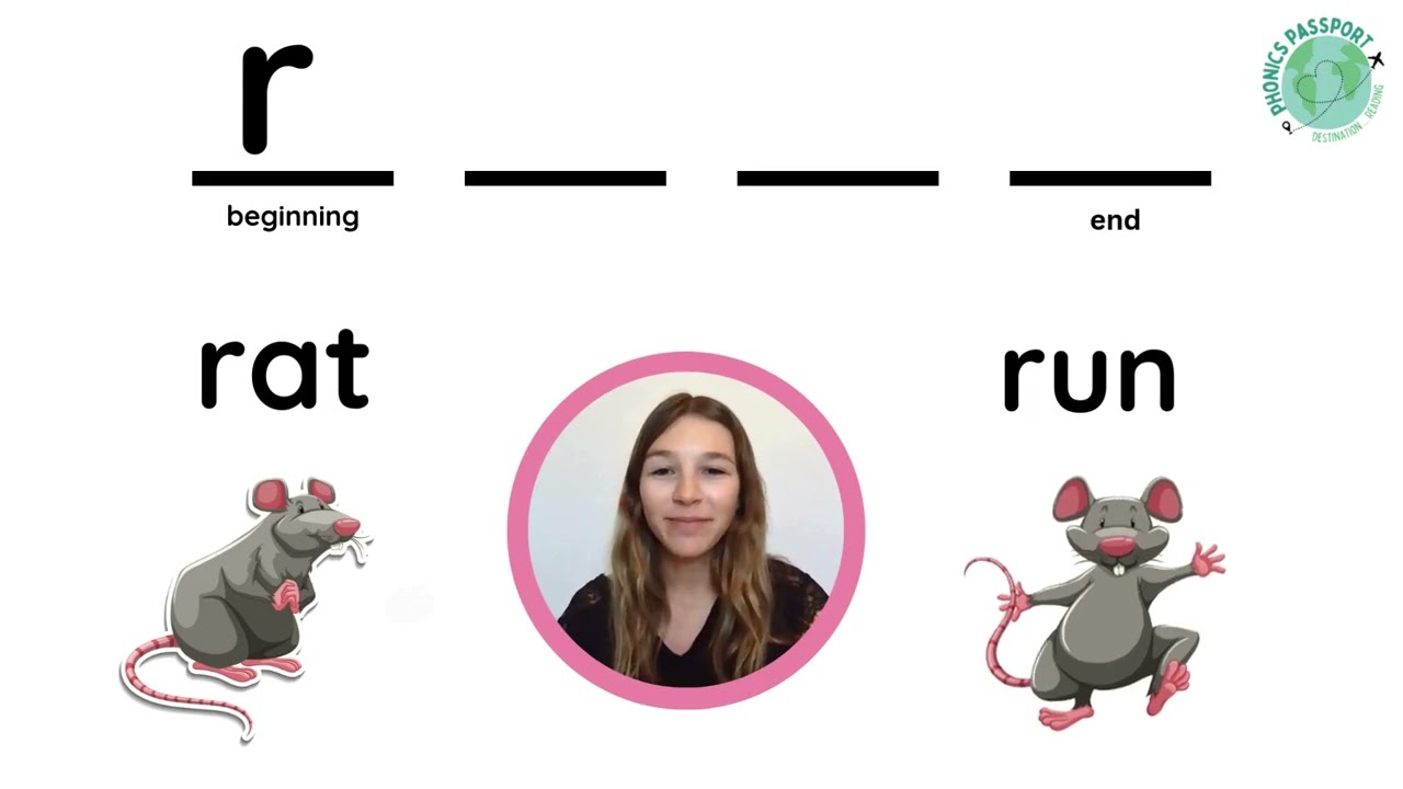 UFLI Lesson 24 - R