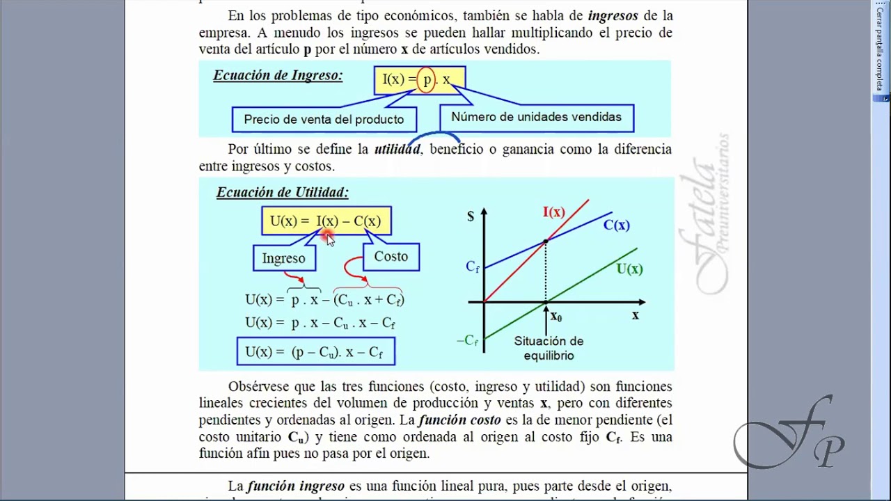 Ejemplos de funciones lineales: costo, ingreso y utilidad