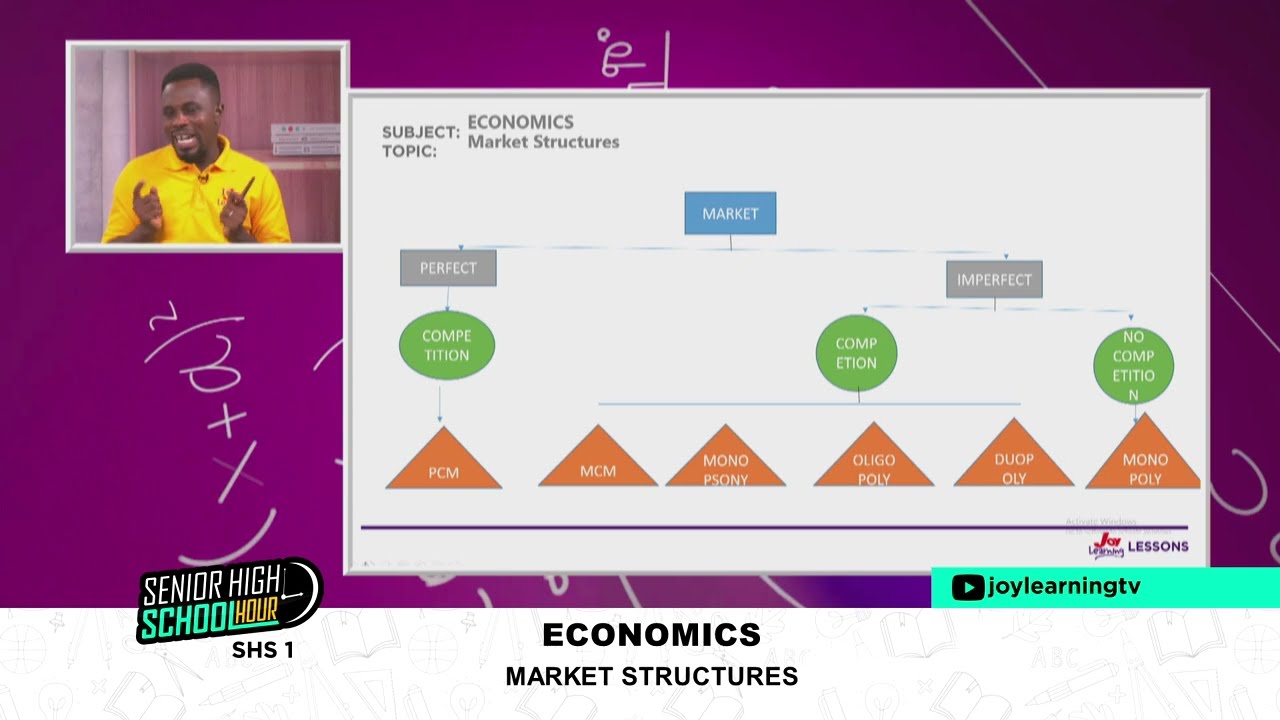 SHS 1 - Economics - Market Structures