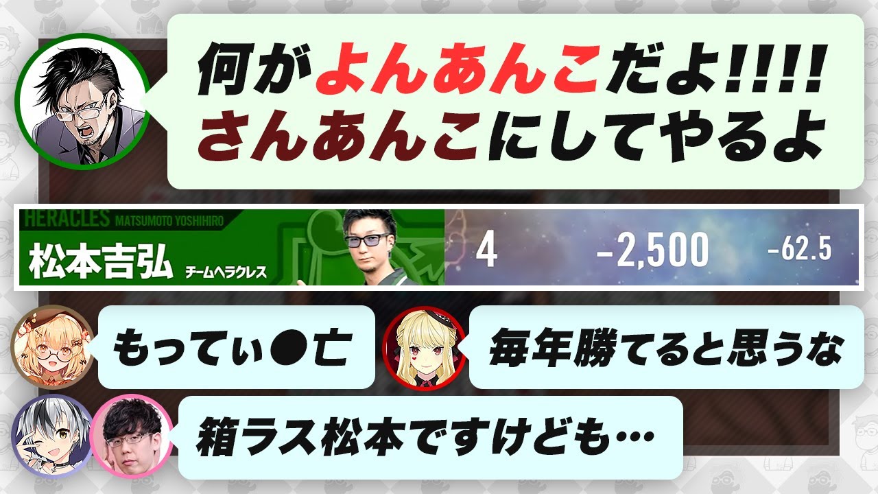 【神域リーグ2024 第1節】松本吉弘 vs 朝陽にいな vs 咲乃もこ vs 空星きらめ【多井隆晴/渋谷ハル/因幡はねる/ななしいんく/渋川難波切り抜き】