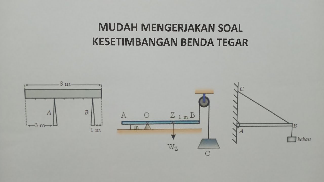 Mudah Mengerjakan Soal Kesetimbangan Benda Tegar || Fisika Kelas XI || #OprekMafiki #Stories