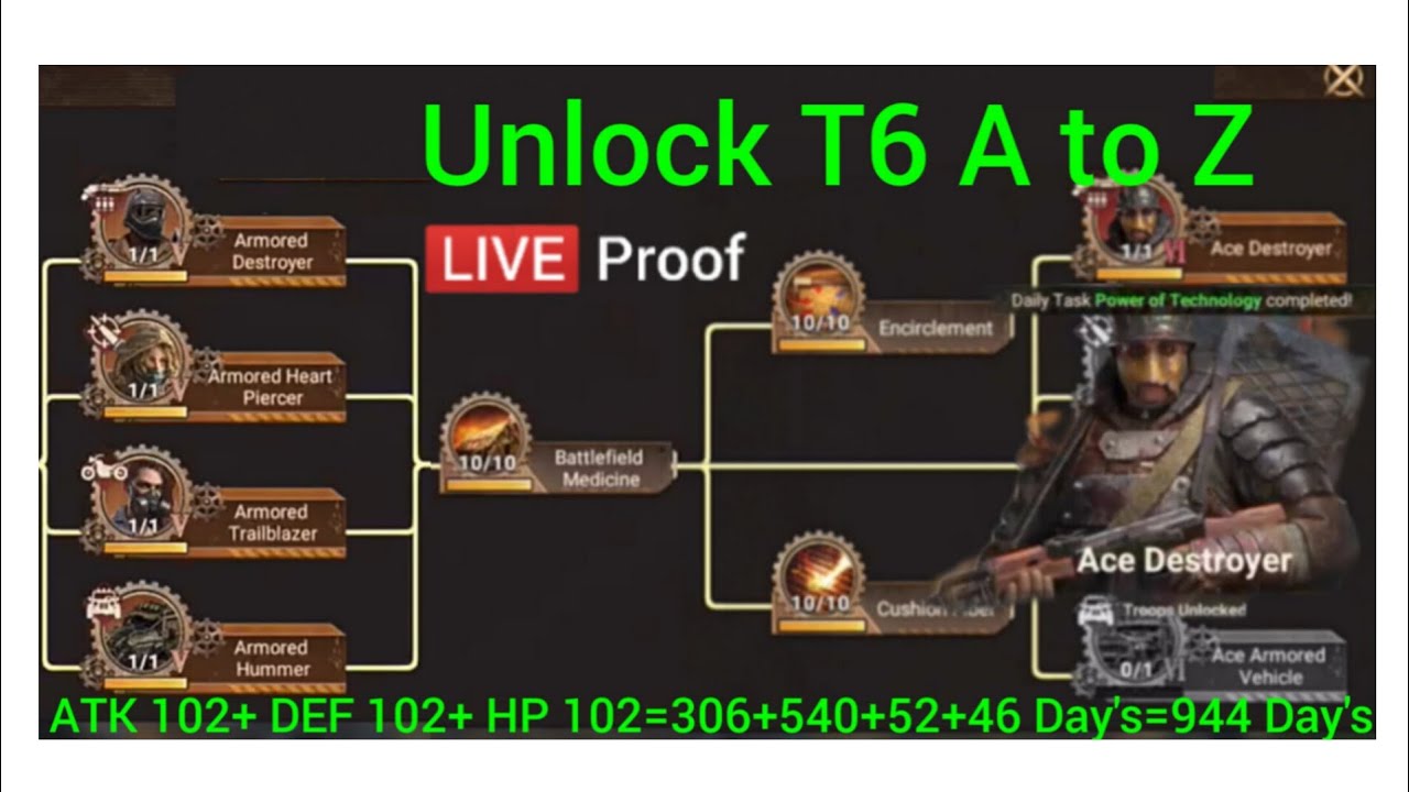 How to unlock T6 troops Doomsday last survivors full process. How to unlock T6 #unlockt6 #t6
