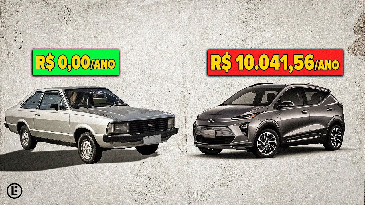 IPVA: O Imposto Mais Absurdo do Brasil?