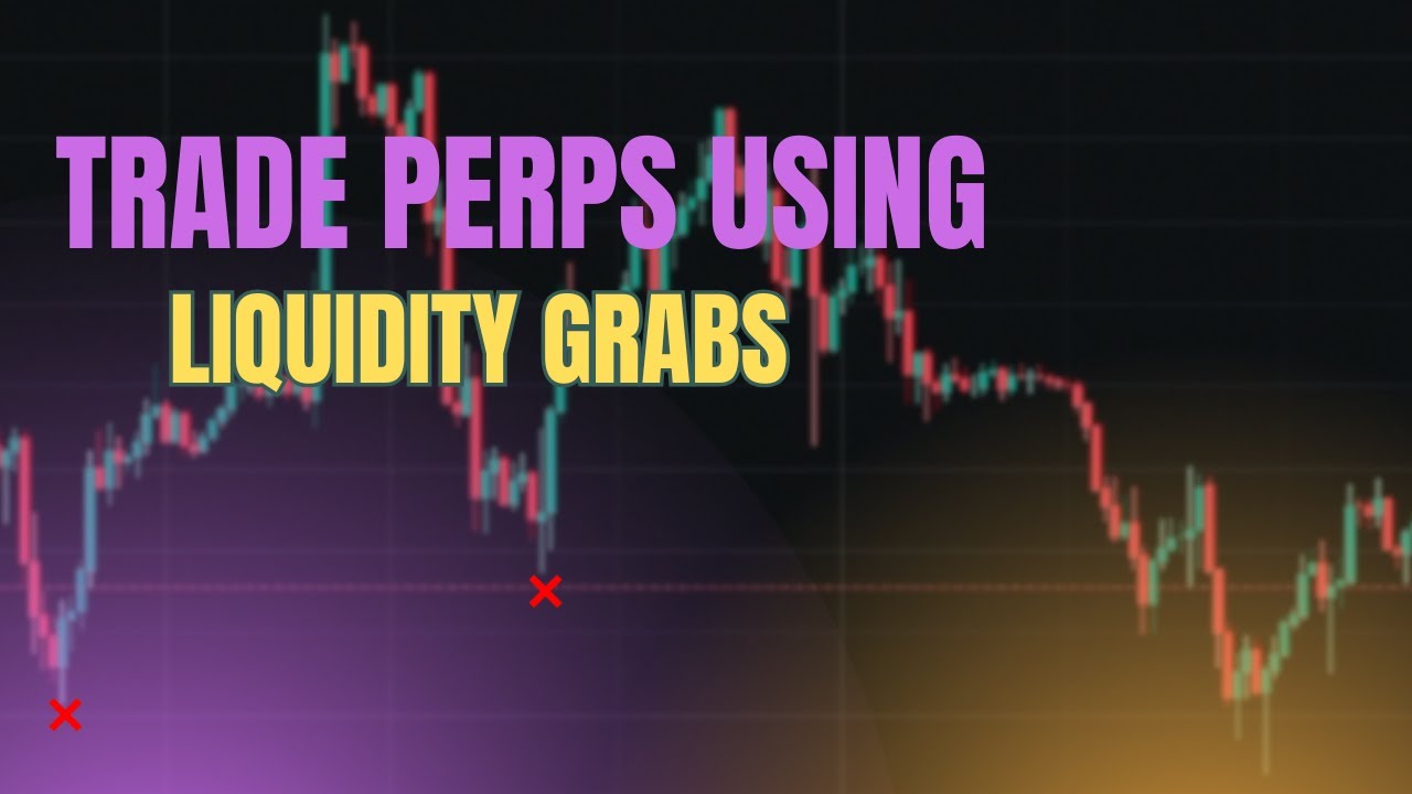 PERPETUALS TRADING: LIQUIDITY SWEEPS & HOW TO IDENTIFY KEY LIQUIDITY LEVELS!