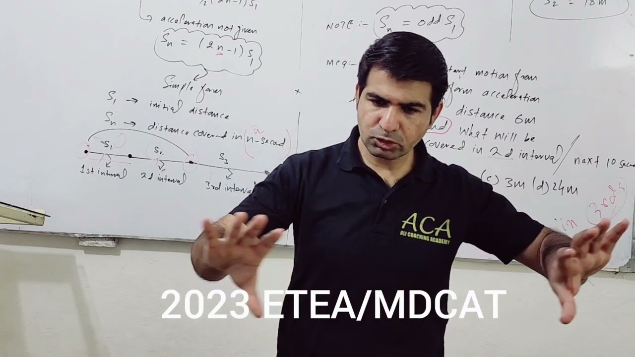 ETEA MDCAT PREPARATION 2023 | Ali Sudais | Ali Series Books