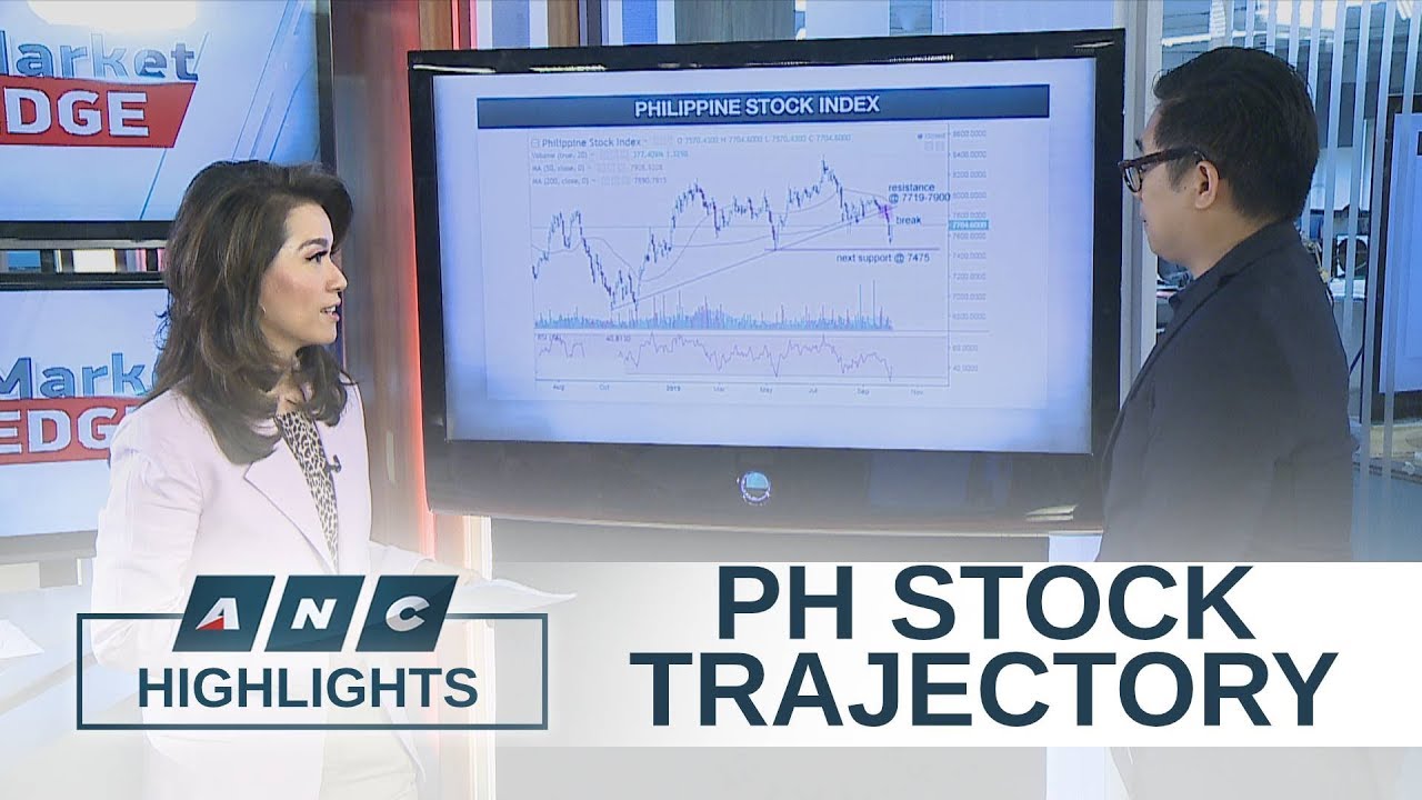 Will the PSE index trade lower in the next few weeks?