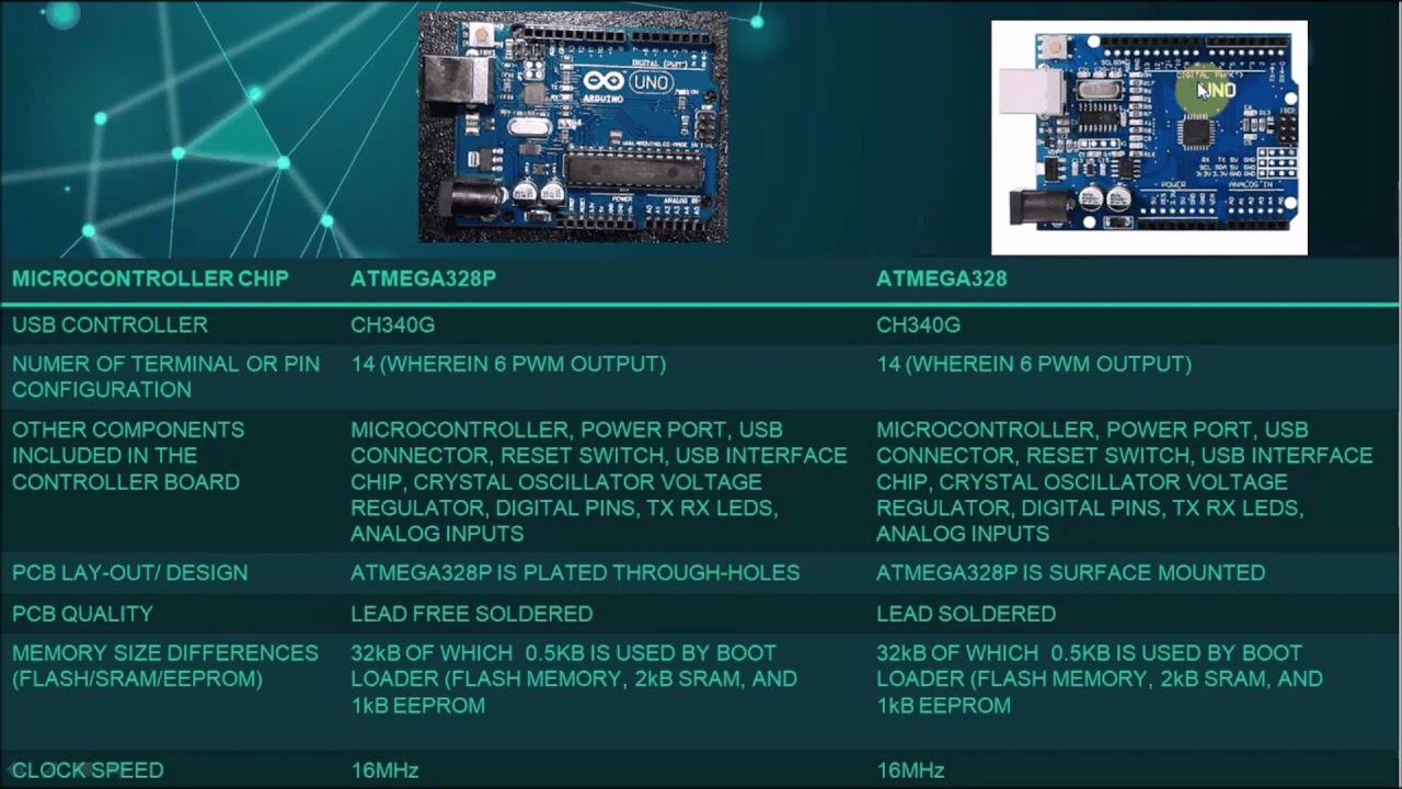 ARDUINO UNO R3 || Specification Comparison || PTH VS. SMD VERSION