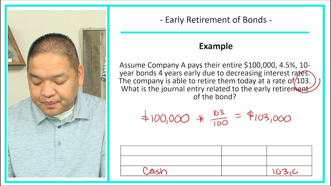 Financial Accounting - Lesson 10.12 - Early Retirement of Bond