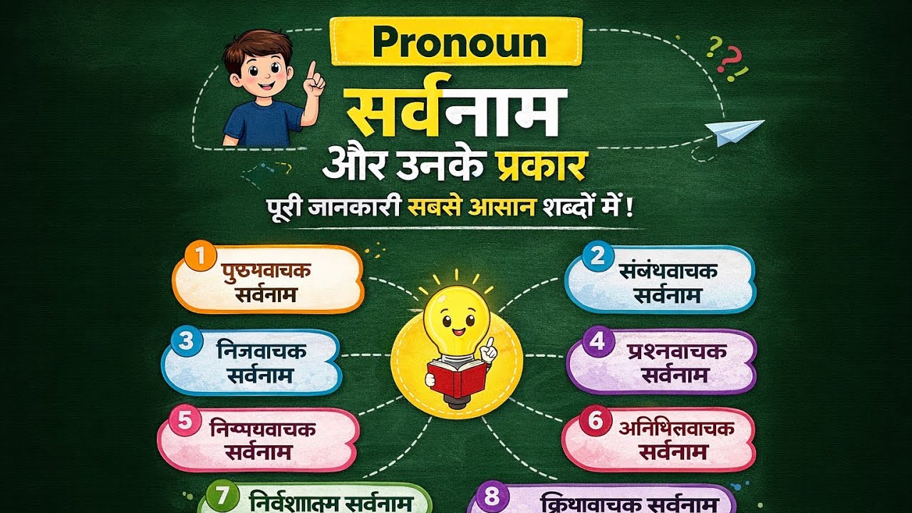 Pronoun(सर्वनाम)किसे कहते है pronoun के प्रकार एक ही वीडियो में देखे with example सिर्फ 10 मिनट में,