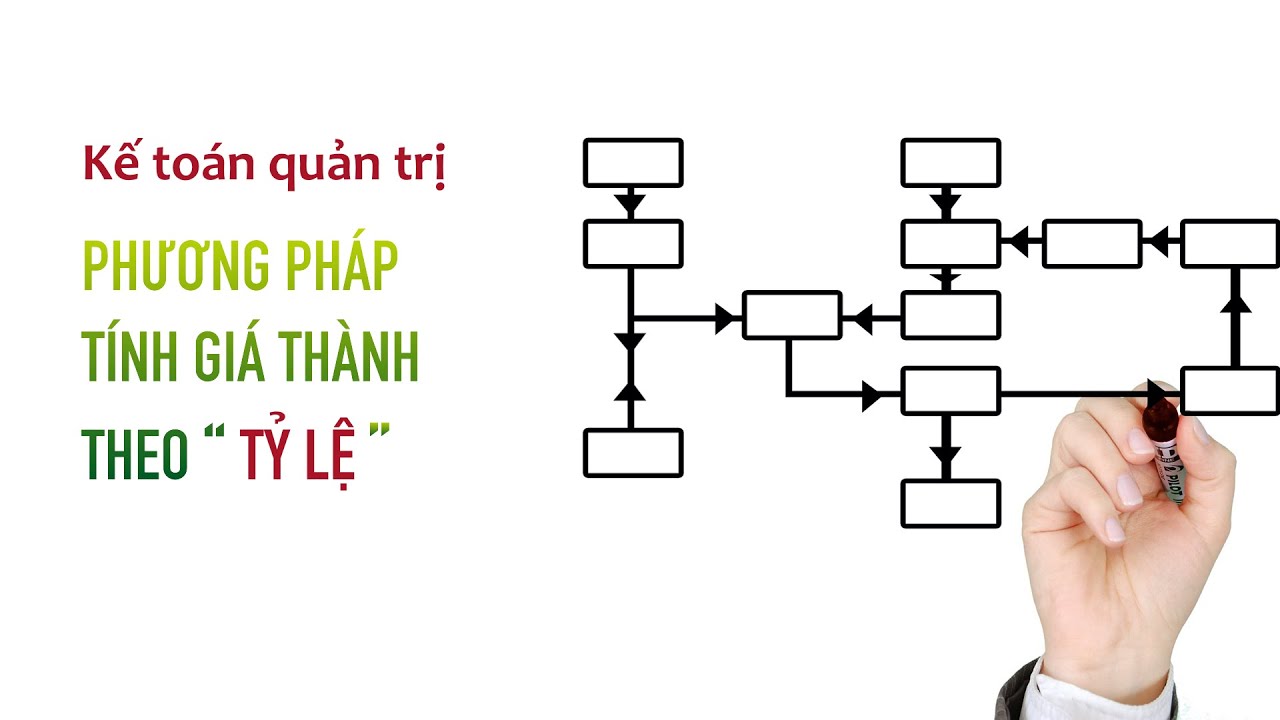 Phương pháp tính giá thành sản phẩm THEO TỶ LỆ | Kế toán quản trị