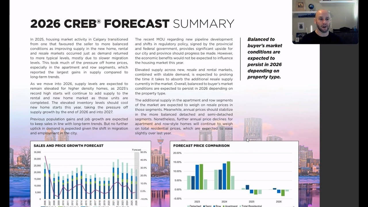 Calgary Real Estate 2026: CREB Forecast Breakdown & What It Means for You