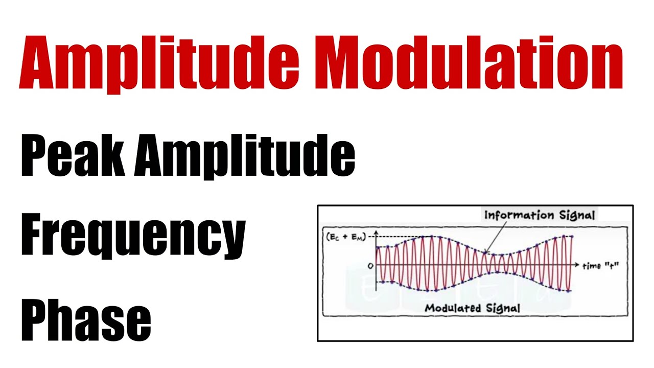 What is AMPLITUDE MODULATION? Peak Amplitude - Frequency - Phase - Modulation Techniques