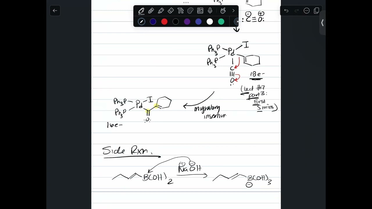 Chem 252 (Lecture 9 Part 3: Palladium Catalyzed Carbonylation Reactions)