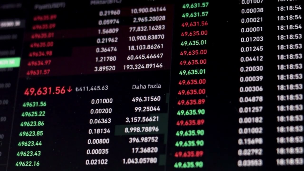 Altcoin Season 2026: 3 Charts Screaming Before BTC Dominance Drops