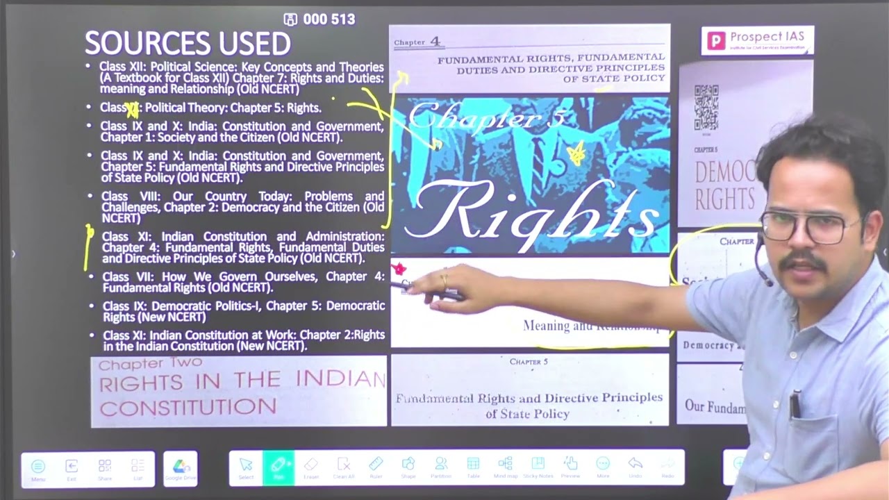 Understanding the Rights Part&nbsp;1