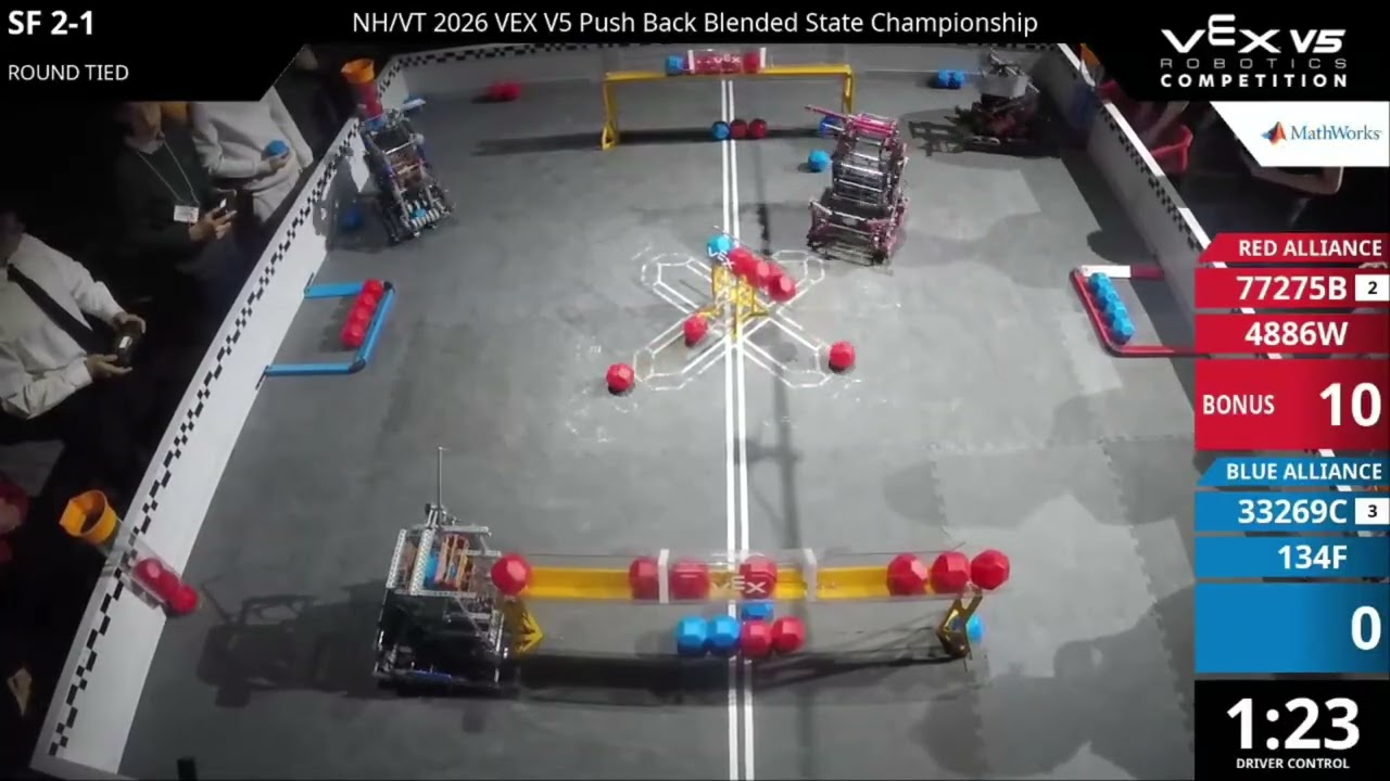2026 NH/VT State Championship | SF 2-1 | 77275B & 4886W (77) vs 33269C & 134F (34)