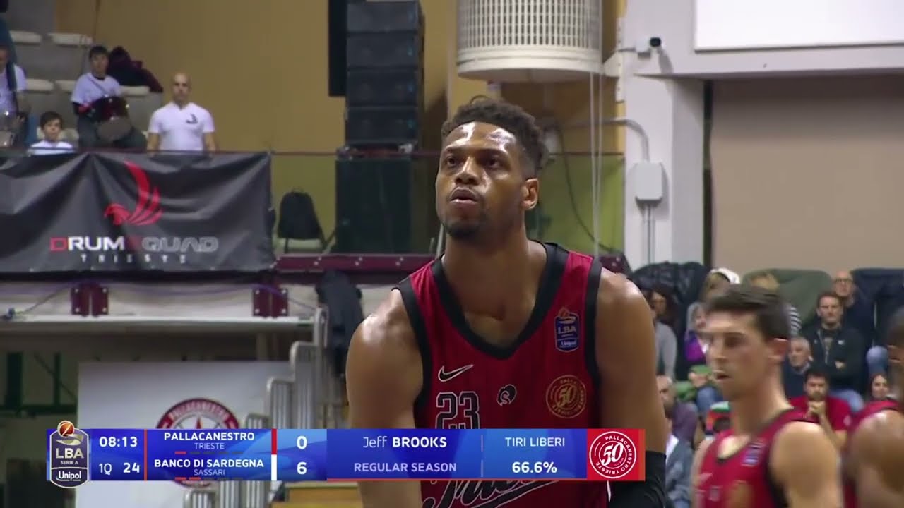 Jeff Brooks - All Around Performance against Sassari (24 January 2026)