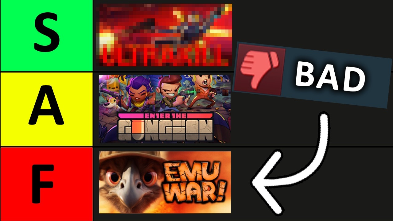 I was forced to play my chat's favorite games...