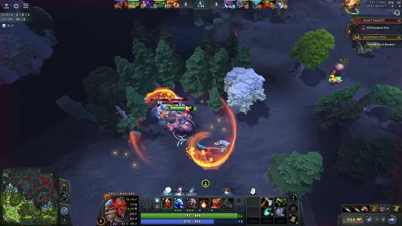 Daily Dose of Dota 2 Ancient
