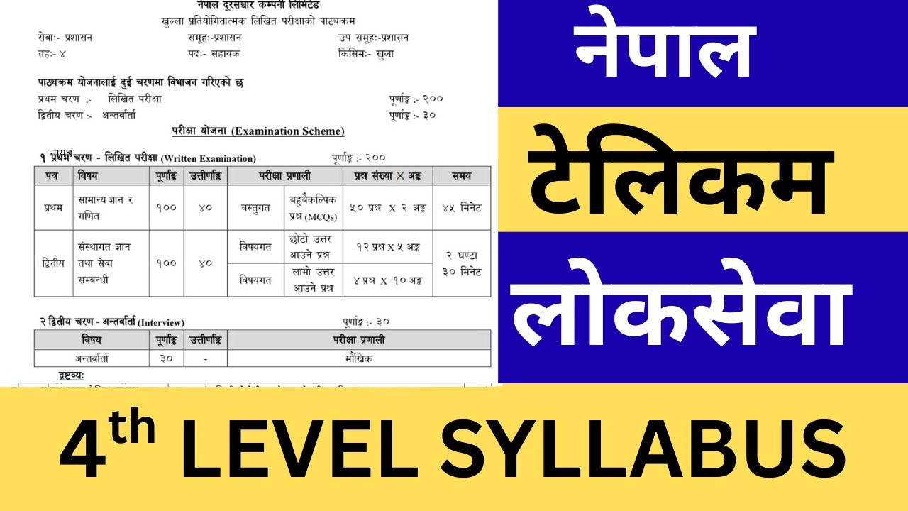 NTC 4th Level Syllabus | Nepal Telecom Loksewa 4th Level syllabus 2082 | NTC Loksewa Syllabus 2082