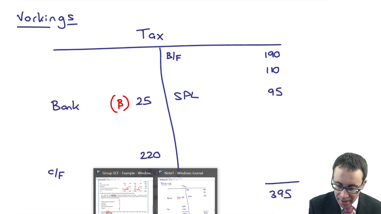 Group SCF - Example - ACCA (SBR) lectures