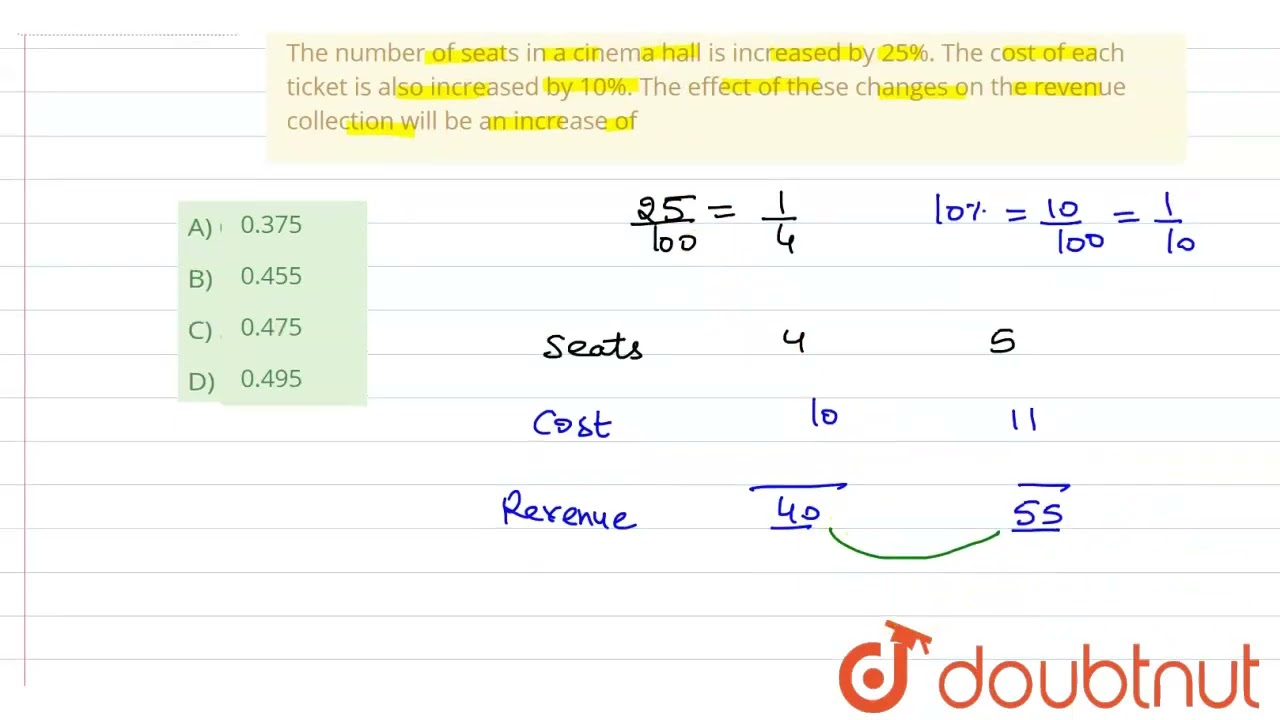 The number of seats in a cinema hall is increased by 25%. The cost of each ticket is also increa...
