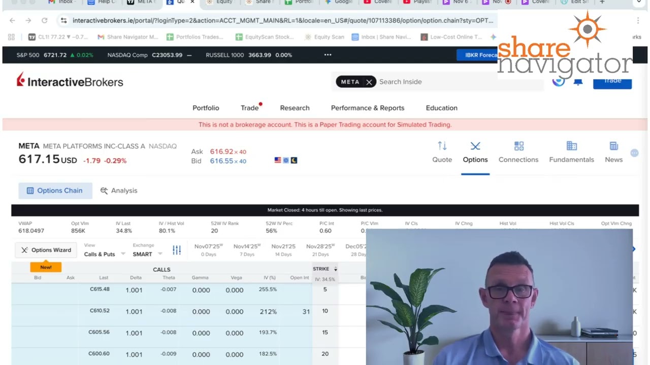 Trading the META $585 Call Option: Analysis & Entry Strategy 🎯 IBKR