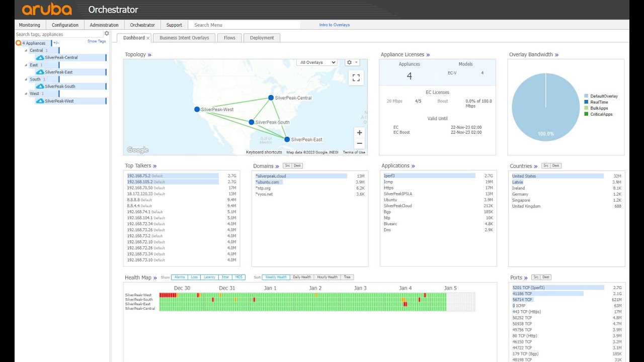 Aruba Silver Peak SDWAN 2 - Automation #arubanetworks #sdwan  #silverpeak