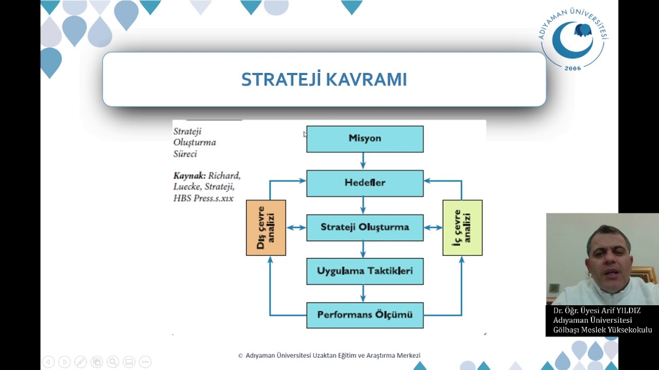 Pazarlama İlkeleri - Pazarlama Stratejileri