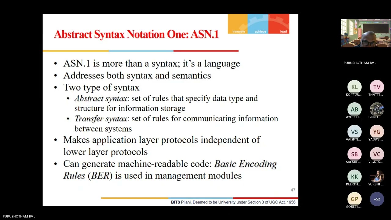 Telecom Network Management CS04