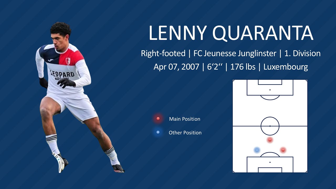 LENNY QUARANTA | Defensive Midfielder | Vista Athletics