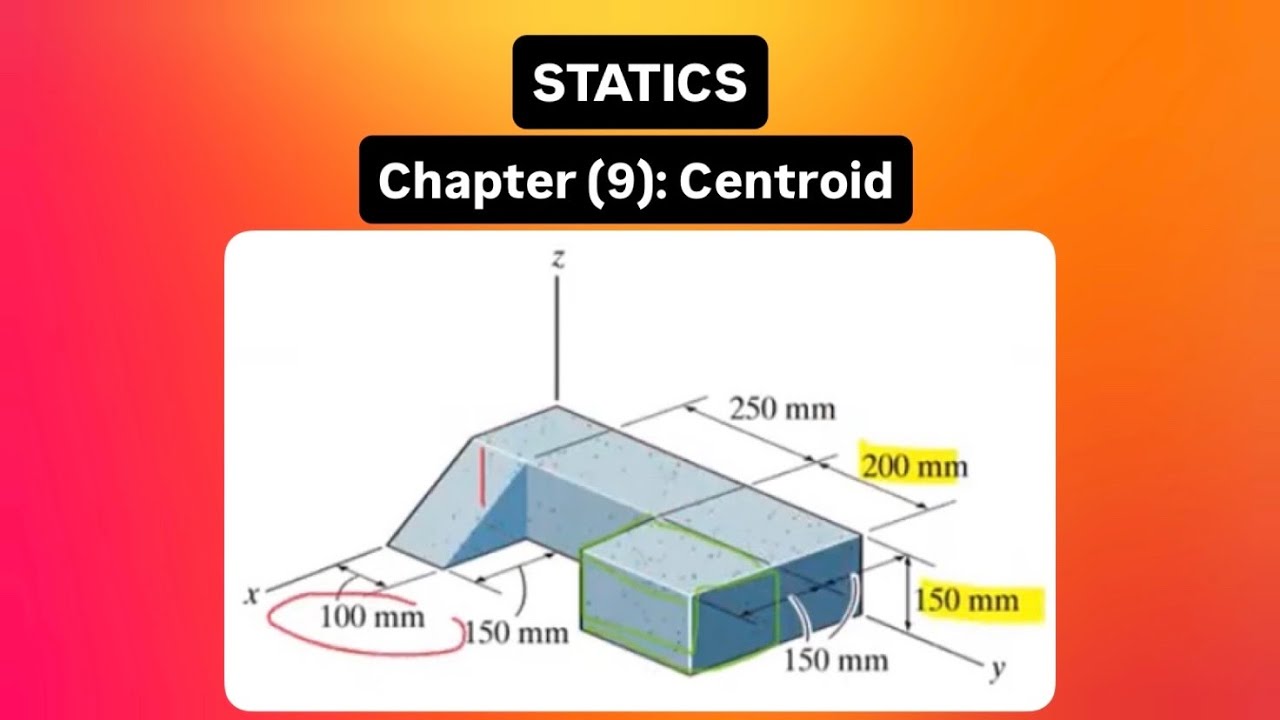 Chapter (9): Centroid - STATICS