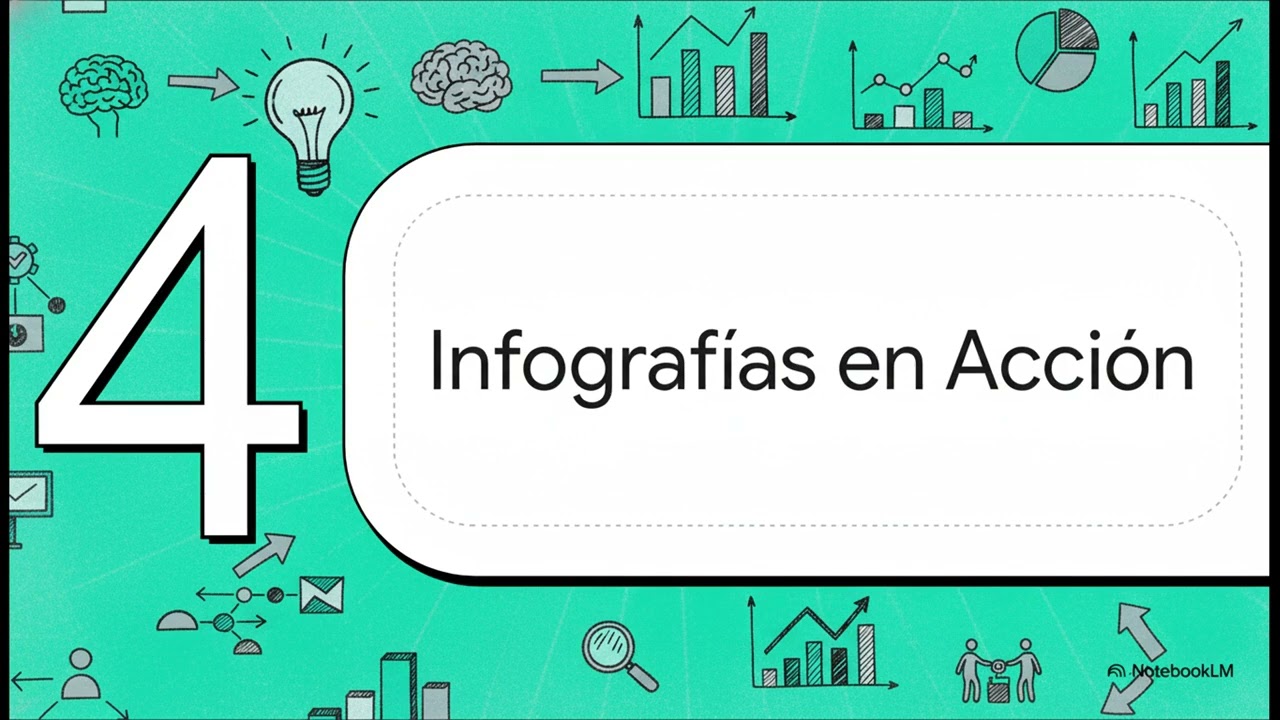 La infografía y las técnicas de lectura.