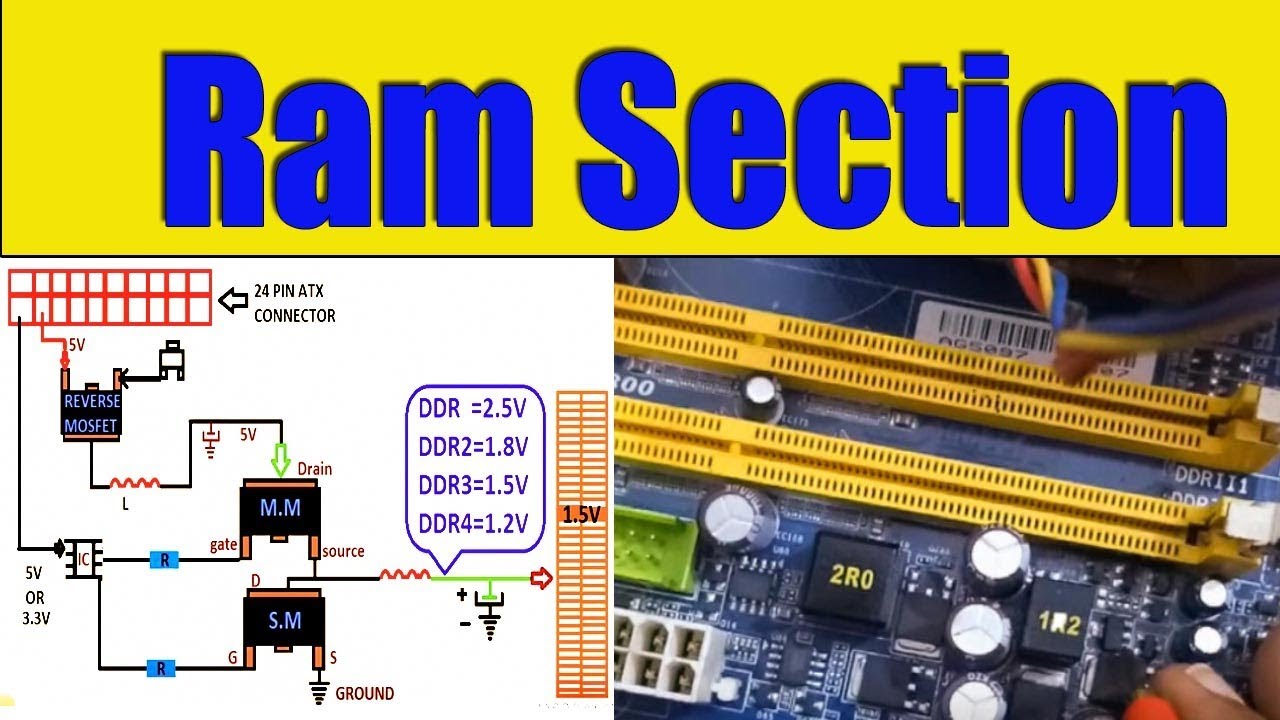 How to Repair  Ram section | Bangla tutorial