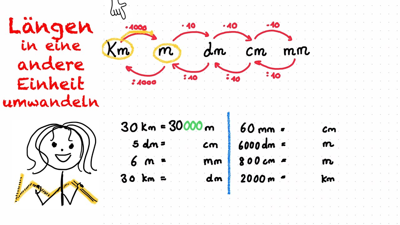 Längen in eine andere Einheit umwandeln - die Größen cm, m, dm, mm und km umrechnen