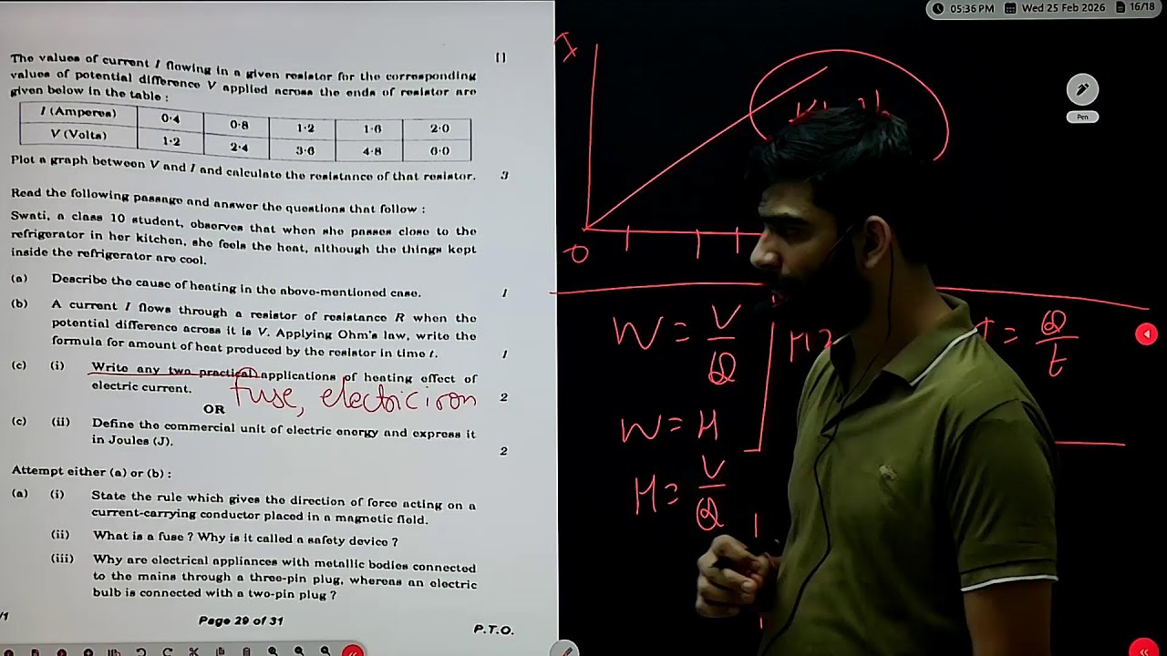 Class 10 Science Question Paper Analysis