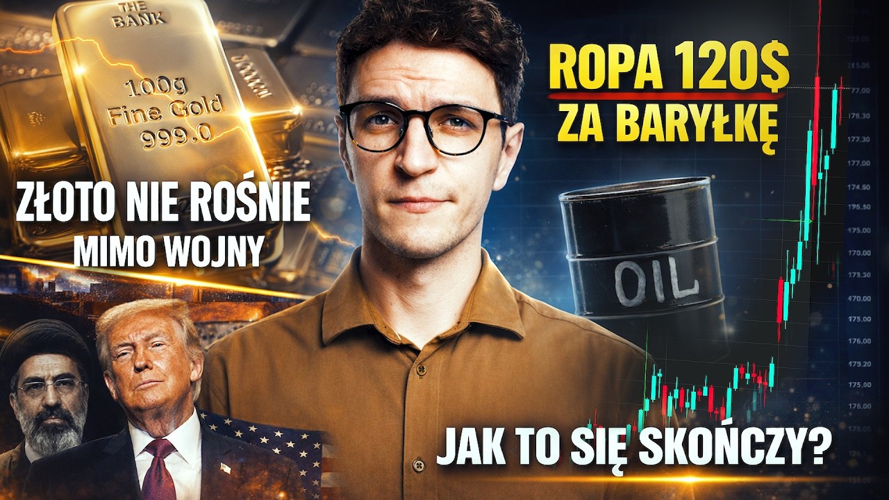 Rosja największym beneficjentem wojny USA vs. Iran. Wyniki $ADBE i $ORCL, spadki $FICO #GITnews