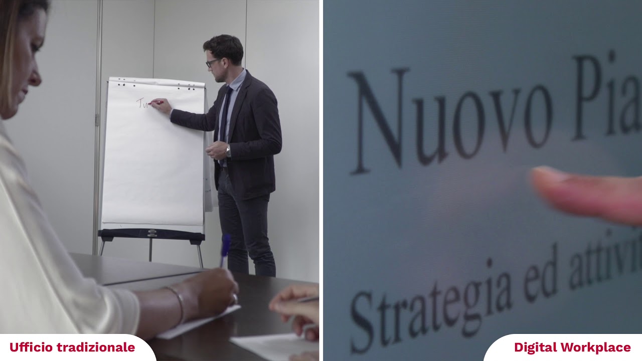 Ricoh Digital Workplace