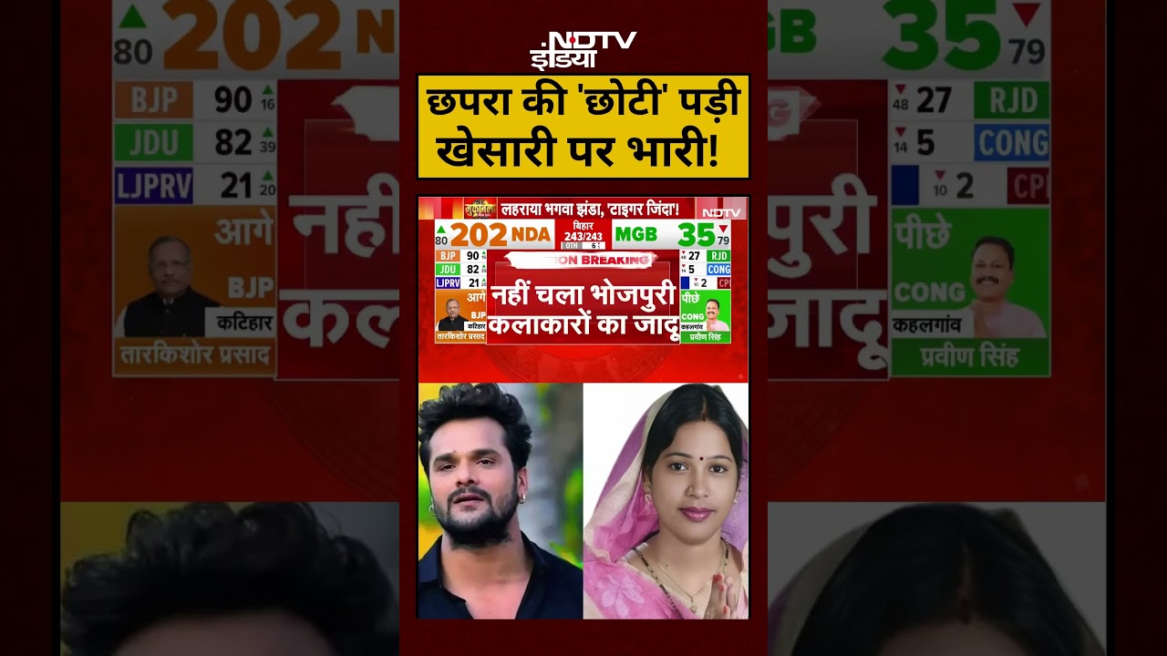 Bihar Election Result 2025: Chapra की 'छोटी' पड़ी Khesari Lal Yadavपर भारी! |#shorts