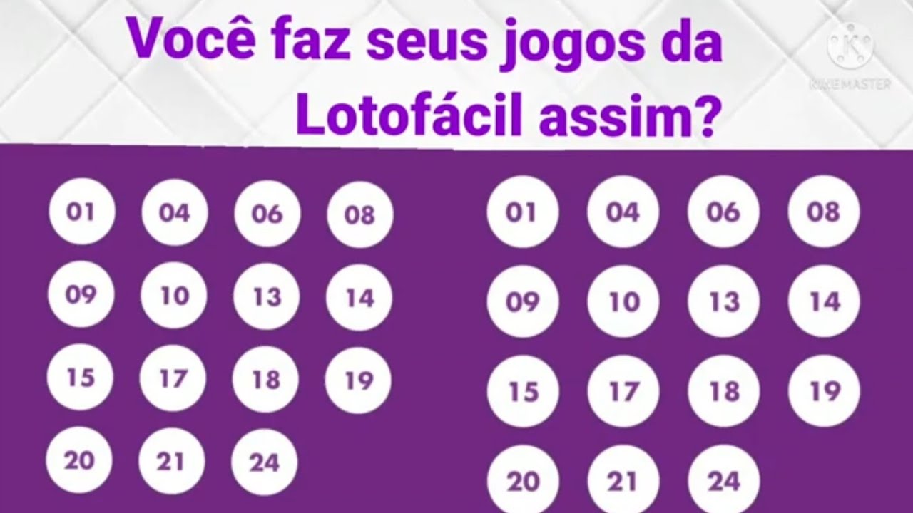 Qual o jeito certo de Fazer jogos da Lotofácil?@ProfessorCarlosCruz