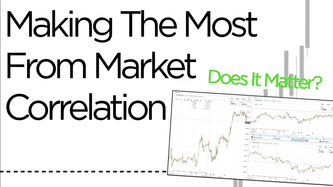 How To Understand & Use Market Correlation