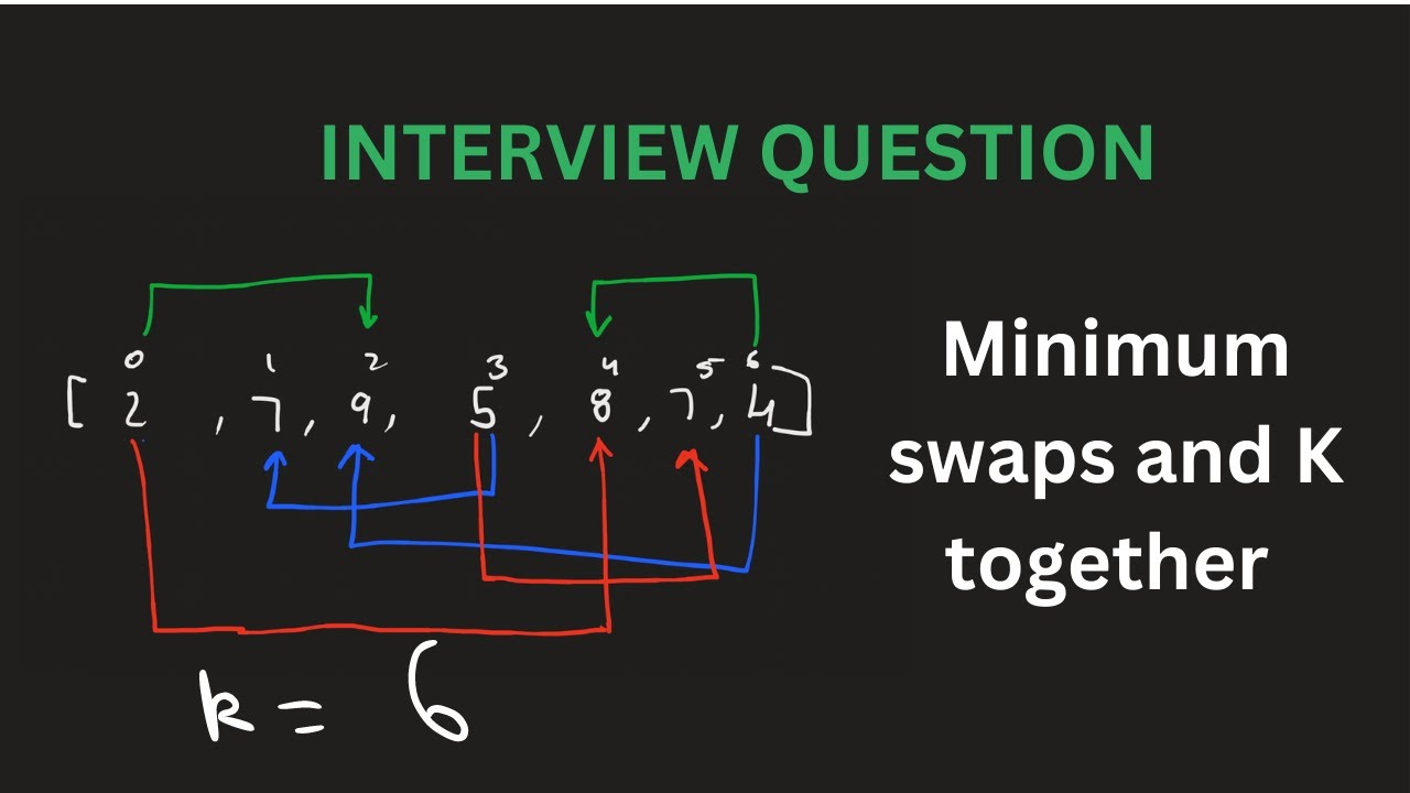 Minimum swaps and K together  | Array | Optimal Approach |  Sliding Window | C++