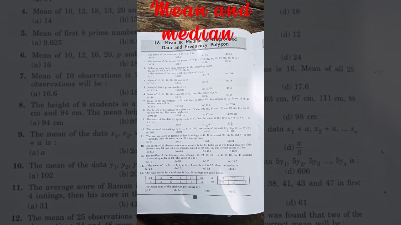 Mean and median of Ungrouped Data and Frequency Polygon